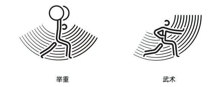 开云电竞app下载安装-
杭州亚运会公布体育图标 国际象棋列为竞技性角逐项目(图7)